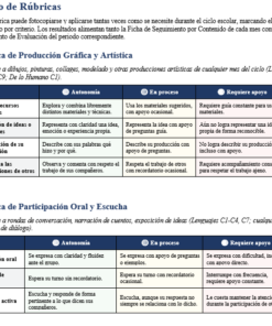 Paquete Integral del Docente NEM Preescolar 2° | Planeaciones, Evaluación y Seguimiento | Word y Excel Editables 17 Imagen 5 215
