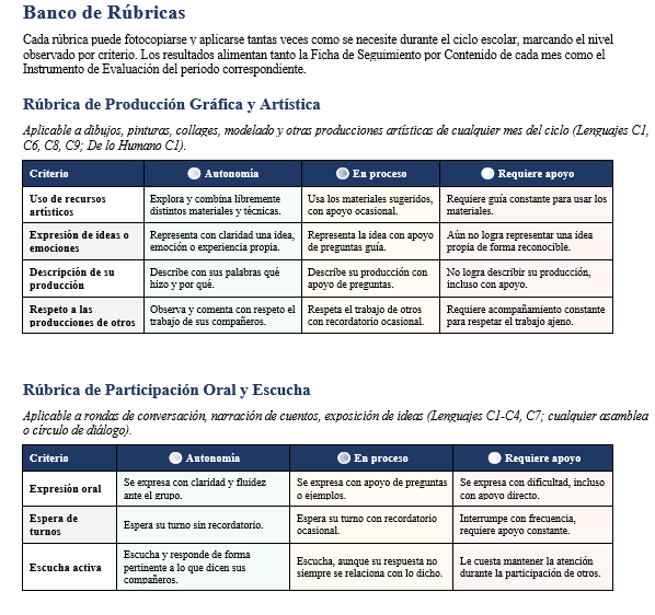 Paquete Integral del Docente NEM Preescolar 2° | Planeaciones, Evaluación y Seguimiento | Word y Excel Editables 6 Paquete Integral del Docente NEM Preescolar 2° | Planeaciones, Evaluación y Seguimiento | Word y Excel Editables - Image 6