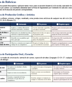 Paquete Integral del Docente NEM Preescolar 3° | Planeaciones, Evaluación y Seguimiento | Word y Excel Editables 17 Imagen 5 216