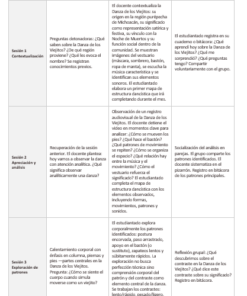 Planeaciones NEM Artes Danza Folclórica Mexicana 1.º 2.º y 3.º Secundaria | Programa Analítico y Planeaciones 2026-2027 | Word Editable 12 Imagen 5 217