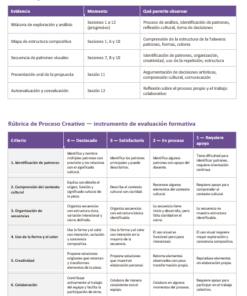 Imagen 5 219