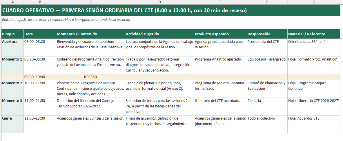 CTE Preescolar Primera Sesión Ordinaria Septiembre 2026-2027 | Productos Contestados y Editables 6 CTE Preescolar Primera Sesión Ordinaria Septiembre 2026-2027 | Productos Contestados y Editables - Imagen 6