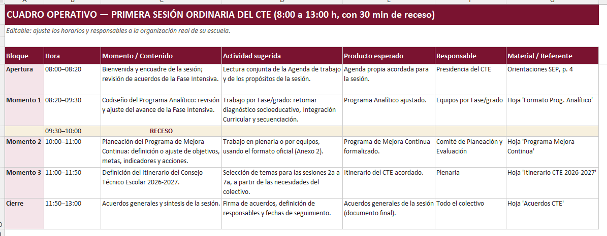 CTE Primaria Primera Sesión Ordinaria Septiembre 2026-2027 | Productos Contestados y Editables 6 CTE Primaria Primera Sesión Ordinaria Septiembre 2026-2027 | Productos Contestados y Editables - Imagen 6