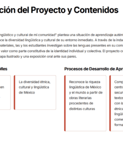 Captura de pantalla de una sección de un sitio web educativo en español titulada 