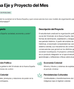 Una infografía titulada 