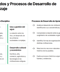 Captura de pantalla de una página web titulada 