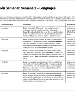 Planeaciones NEM 1° Primaria 2026-2027 Editables en Word | Proyectos, Evaluación Formativa y Ciclo Completo 17 Tabla titulada