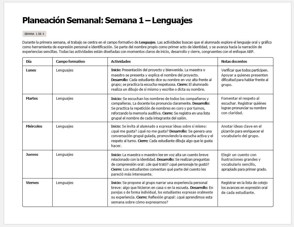 Planeaciones NEM 1° Primaria 2026-2027 Editables en Word | Proyectos, Evaluación Formativa y Ciclo Completo 6 Tabla titulada "Planeación Semanal: Semana 1 - Lenguajes" que muestra un plan educativo semanal con actividades diarias, campos formativos, descripciones de actividades y notas docentes para una semana escolar.