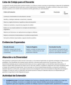 Una lista de control para los profesores titulada 