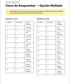 Una tabla de clave de respuestas para un examen tipo test, etiquetada como 