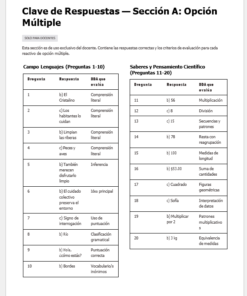 Documento de claves de respuesta para una sección de opción múltiple, en el que se enumeran las preguntas, las respuestas correctas y las competencias evaluadas en materia de lengua y conocimientos científicos. La página está dividida en dos columnas con preguntas numeradas y explicaciones.