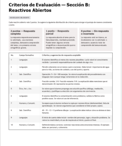 Rúbrica en español que muestra los criterios para evaluar las respuestas abiertas. Enumera los niveles de puntuación (2, 1, 0 puntos) con explicaciones, y una tabla con campos formativos, criterios y sugerencias de respuestas.