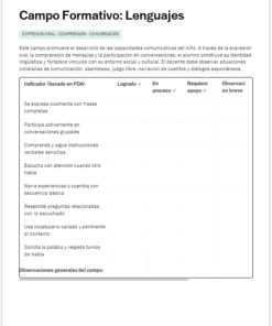 Tabla en español para evaluar las habilidades lingüísticas de los niños, con columnas para logros, progresos, apoyo necesario y observaciones. Incluye comportamientos lingüísticos específicos para evaluar, como conversar y compartir cuentos.