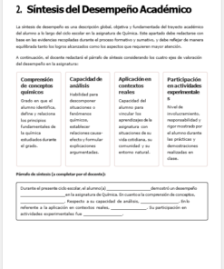 Rúbrica en español para evaluar el rendimiento académico en Química, dividida en cuatro apartados: comprensión de conceptos químicos, capacidad de análisis, aplicación de conceptos a situaciones reales y participación en actividades científicas.