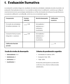 Una tabla de evaluación en español con secciones para los componentes, las puntuaciones y las calificaciones numéricas. Las tablas muestran escalas de rendimiento y criterios de ponderación. Las descripciones incluyen rangos para términos como sobresaliente, satisfactorio e insuficiente.