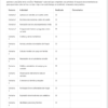 Cuadernos de Cierre, Recuperación y Nivelación 2° Primaria | Material Digital NEM 14 Lista de tareas para las vacaciones en español con actividades educativas y domésticas, organizadas por semanas y con espacio para notas.