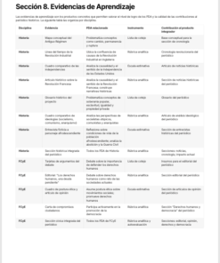 Planeaciones Interdisciplinarias NEM 3° Secundaria Ética, Naturaleza y Sociedades 2026-2027 | Todo el Ciclo Escolar Mes por Mes 13 Imagen 6 104