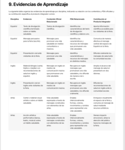 Planeaciones Interdisciplinarias NEM Lenguajes 1° Secundaria 2026-2027 | Todo el Ciclo Escolar Mes por Mes 15 Imagen 6 105