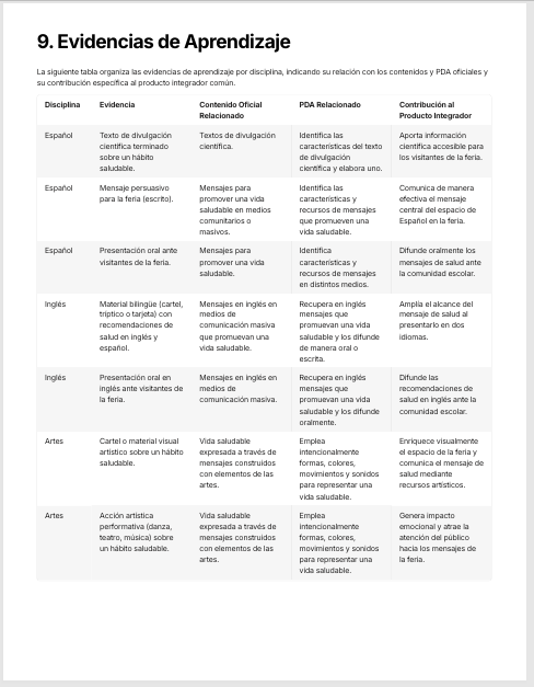 Planeaciones Interdisciplinarias NEM Lenguajes 1° Secundaria 2026-2027 | Todo el Ciclo Escolar Mes por Mes 7 Planeaciones Interdisciplinarias NEM Lenguajes 1° Secundaria 2026-2027 | Todo el Ciclo Escolar Mes por Mes - Image 7
