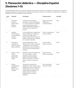 Planeaciones Interdisciplinarias NEM Lenguajes 2° Secundaria 2026-2027 | Todo el Ciclo Escolar Mes por Mes 17 Imagen 6 106