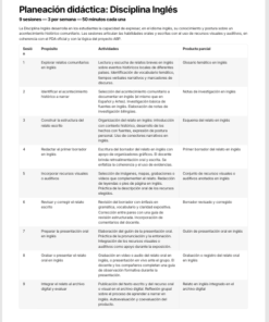 Planeaciones Interdisciplinarias NEM Lenguajes 3° Secundaria 2026-2027 | Todo el Ciclo Escolar Mes por Mes 15 Imagen 6 107