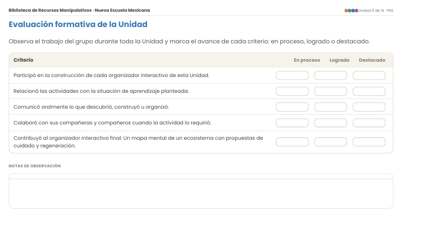 Organizadores Interactivos NEM 2026-2027 4° de Primaria | Proyectos Integradores | PDF + Word Editable 7 Organizadores Interactivos NEM 2026-2027 4° de Primaria | Proyectos Integradores | PDF + Word Editable - Image 7
