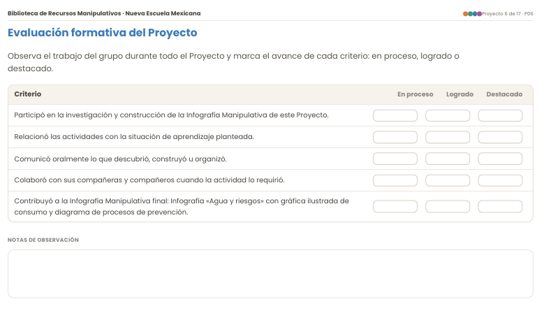 Infografías Manipulativas NEM 2026-2027 5° de Primaria | Proyectos Integradores | PDF + Word Editable 7 Infografías Manipulativas NEM 2026-2027 5° de Primaria | Proyectos Integradores | PDF + Word Editable - Image 7