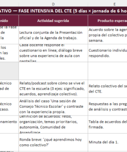 Fase Intensiva CTE 2026-2027 | Productos Contestados + Presentación para Facilitador + Cuadro Operativo | Word, PowerPoint y Excel 17 Imagen 6 127