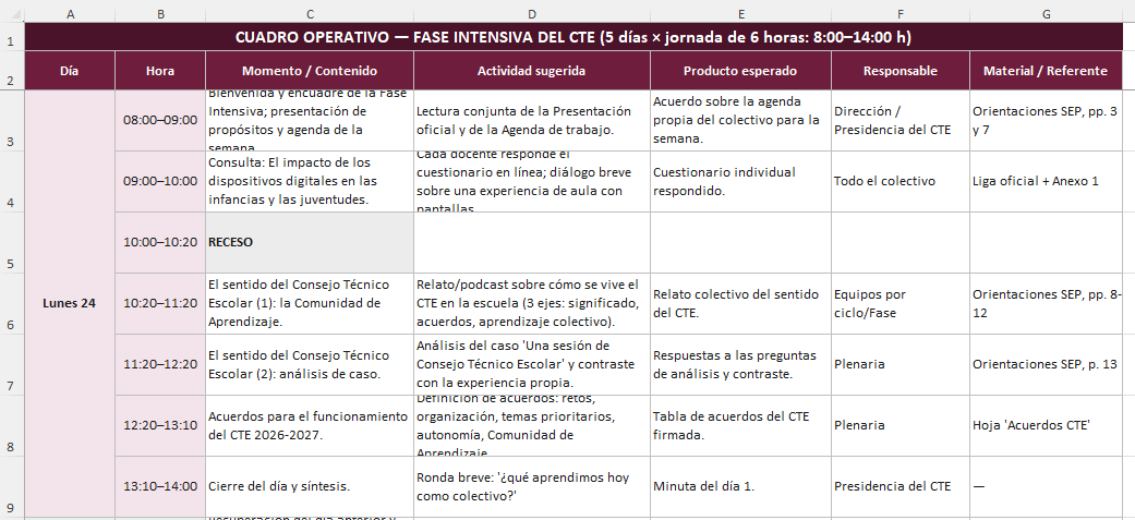 Fase Intensiva CTE 2026-2027 | Productos Contestados + Presentación para Facilitador + Cuadro Operativo | Word, PowerPoint y Excel 8 Fase Intensiva CTE 2026-2027 | Productos Contestados + Presentación para Facilitador + Cuadro Operativo | Word, PowerPoint y Excel - Image 8