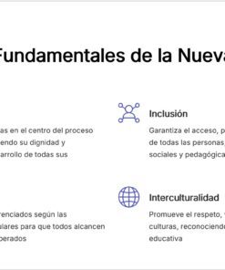 Infografía titulada 