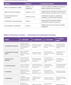 Planeaciones NEM Artes Danza Folclórica Mexicana 1.º 2.º y 3.º Secundaria | Programa Analítico y Planeaciones 2026-2027 | Word Editable 13 Imagen 6 148