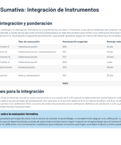 Una tabla describe la integración y ponderación de los instrumentos de evaluación para un curso, enumerando los instrumentos, sus tipos, las ponderaciones respectivas y los valores en puntos. Otras notas explican las consideraciones sobre la integración y la evaluación formativa.