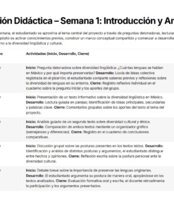 Tabla en la que se esquematiza el plan de clase de la primera semana de un curso de didáctica. Las columnas incluyen el número de clase, la hora, las actividades (con pasos detallados para el inicio, el desarrollo y el cierre) y los métodos de evaluación formativa.