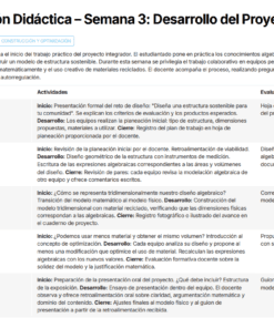 Una tabla con un plan didáctico para la semana 3: desarrollo de proyectos. La tabla enumera cinco sesiones de clase con horarios, actividades detalladas para cada sesión y métodos de evaluación formativa en español.