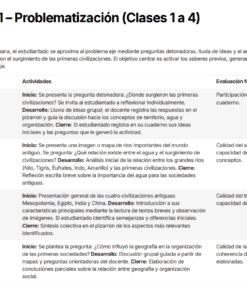 Captura de pantalla de una tabla que resume la semana 1 de un curso sobre problematización. La tabla enumera el número de clase, la hora, las actividades (inicio, desarrollo y cierre) y una columna para los criterios de evaluación formativa.