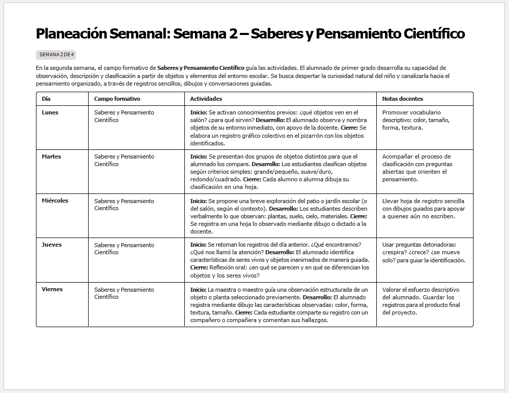 Planeaciones NEM 1° Primaria 2026-2027 Editables en Word | Proyectos, Evaluación Formativa y Ciclo Completo 7 Tabla semanal de planificación de clases para la "Semana 2 - Saberes y Pensamiento Científico", en la que se enumeran los días, las actividades y el aprendizaje previsto para la escuela primaria; incluye un título y un texto explicativo en la parte superior.