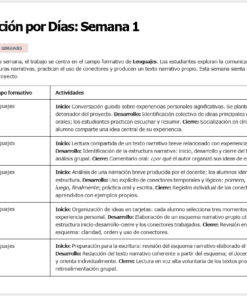 Tabla con la planificación de las clases diarias de 