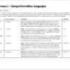 Planeaciones NEM 4.º de Primaria por Proyectos | Todos los Campos Formativos | Word Editable 17 Tabla de planificación semanal para