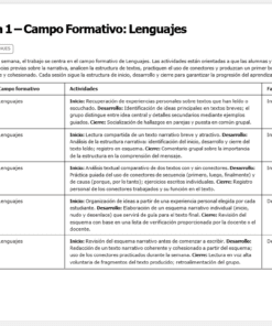Tabla de planificación semanal para 