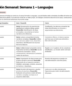 Tabla de planificación de lecciones semanales para la 