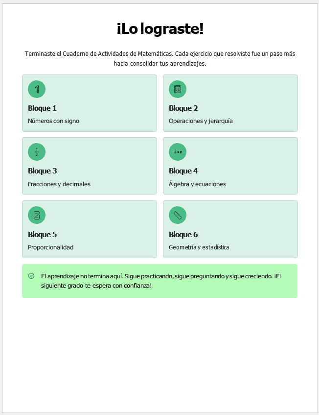 Plan de Atención al Rezago Matemáticas 1° Secundaria (NEM) | Cierre de Ciclo Escolar Mayo-Junio | Editable en Word con Evaluación Final 9 Pantalla de felicitación por completar un cuaderno de actividades de matemáticas. Se muestran seis bloques temáticos y un mensaje de motivación en un recuadro verde en la parte inferior.