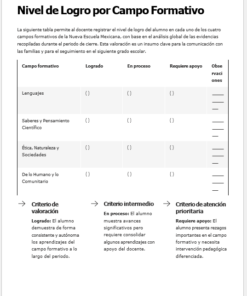 Tabla titulada 