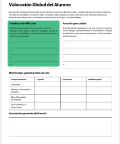 Formulario de evaluación de alumnos en español con secciones para puntos fuertes, áreas de mejora, logros y comentarios del profesor. El diseño tiene cuadros verdes y blancos para el texto y las listas de control. El formulario está vacío y listo para rellenar.