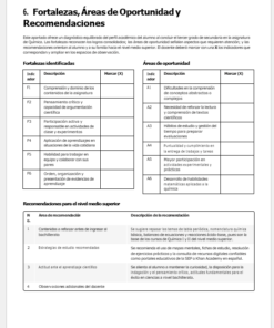 Un gráfico con columnas en las que se enumeran los puntos fuertes identificados, las áreas de oportunidad y las recomendaciones para los estudiantes de química, incluyendo categorías como comprensión, habilidades de aplicación y participación en clase, con casillas de verificación para marcar cada punto.