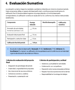 Una rúbrica de calificación en español para la evaluación sumativa, que muestra una tabla de componentes, puntos, niveles de logro y calificación final, además de criterios de participación y proyectos y una escala de rendimiento codificada por colores.