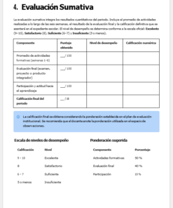 Una rúbrica de evaluación en español con secciones para los promedios de las actividades y la evaluación de los proyectos, que muestra columnas para el nivel de rendimiento, la ponderación sugerida y la puntuación numérica. Una nota azul explica el cálculo de la nota final.