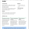 Cuadernos de Cierre, Recuperación y Nivelación 5° Primaria | Material Digital NEM 15 Ficha de trabajo Actividad 11: Convivencia y diálogo en familia, con objetivos, materiales y tres pasos para realizar el ejercicio en familia.