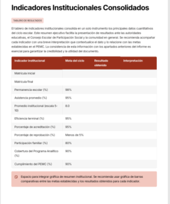 Informe de Evaluación Institucional y Rendición de Cuentas Primaria Ciclo 2025-2026 NEM | Basado en Programa Analítico y PEMC - Word Editable 14 Imagen 6 81