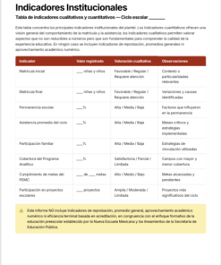 Informe de Evaluación Institucional y Rendición de Cuentas Preescolar Ciclo 2025-2026 NEM | Basado en Programa Analítico y PEMC – Word Editable 14 Imagen 6 82