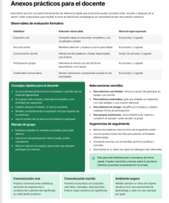 Kit para el Inicio del Ciclo Escolar NEM 2026-2027 2° Primaria | Integra, Diagnostica y Nivela | Clases listas para aplicar + PPT y Guías PDF 13 Imagen 6 87